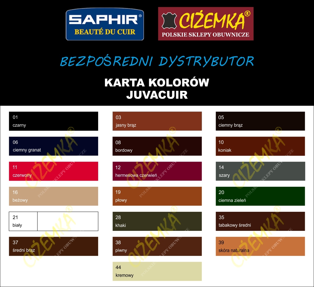 SAPHIR JUVACUIR BALSAM RENOWACJI SKÓRY CZARNY 01 EAN (GTIN) 3324010803015