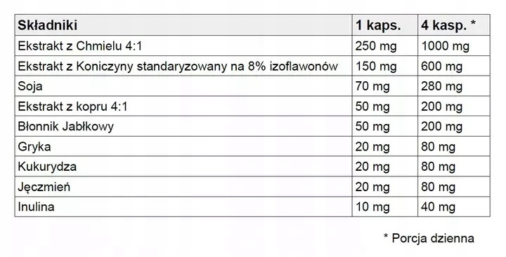 BUST UP DUO Kuracja powiększa biust 60 kapsułek Marka inna marka