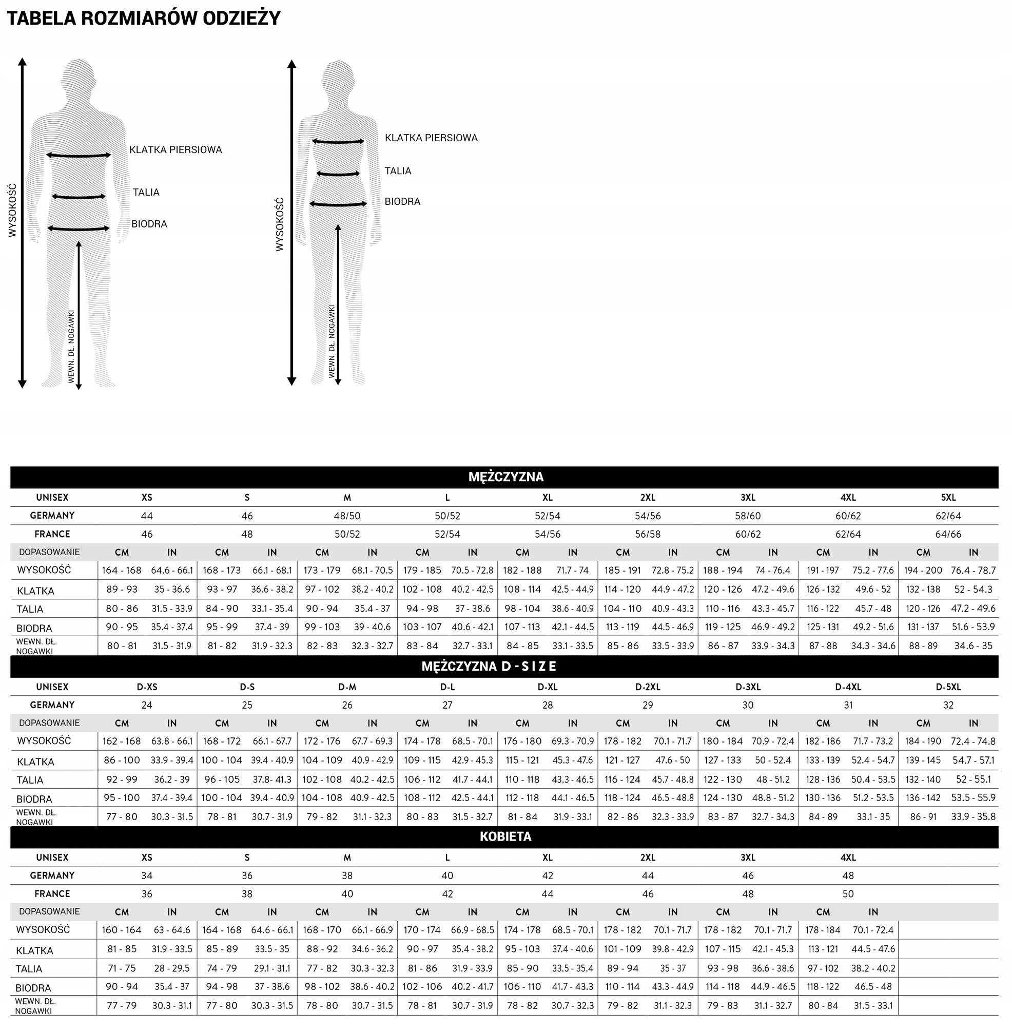 Spodnie Scott 350 Dirt Evo Rozmiar 28