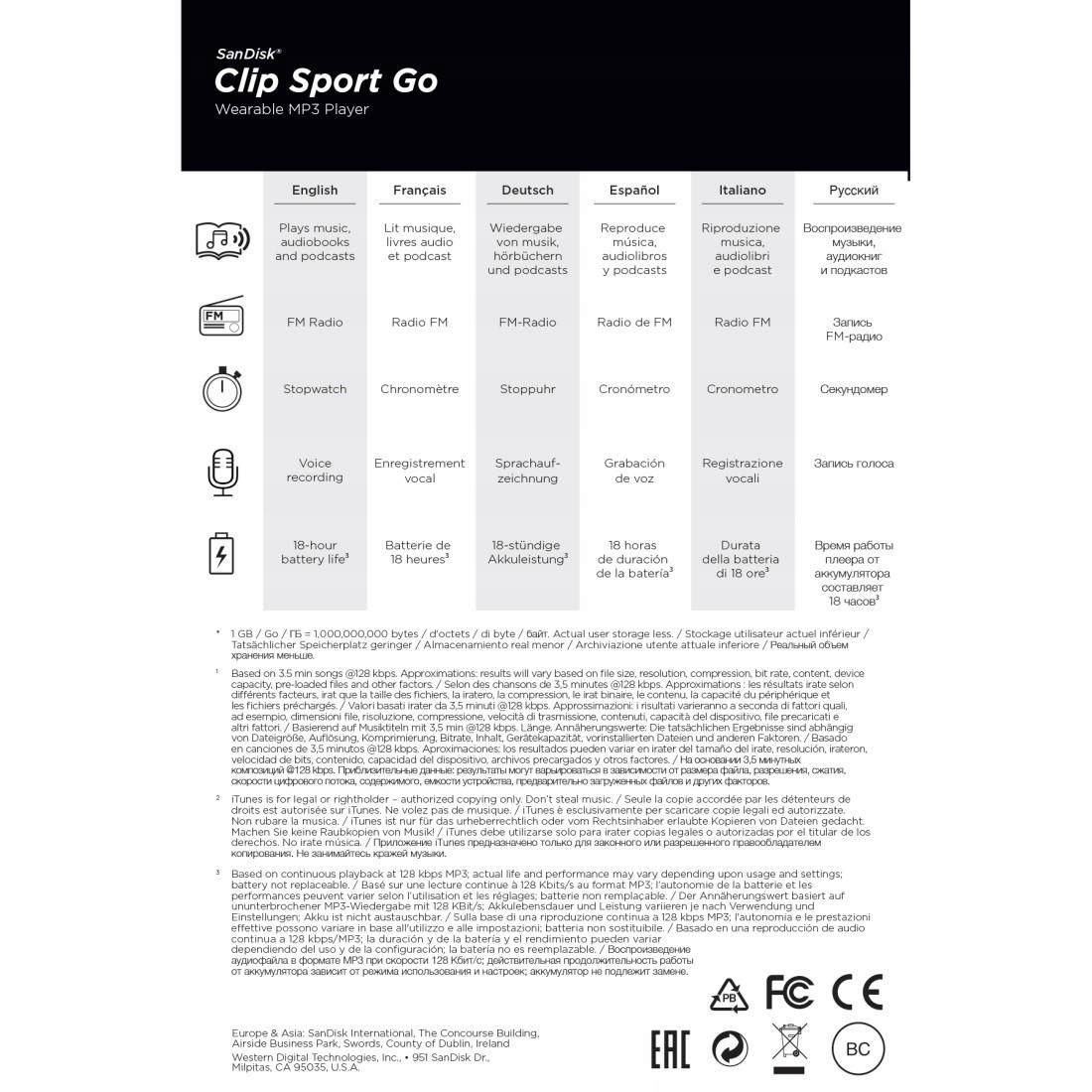 MP3 Sandisk CLIP SPORT GO czarny 32 GB Marka Sandisk