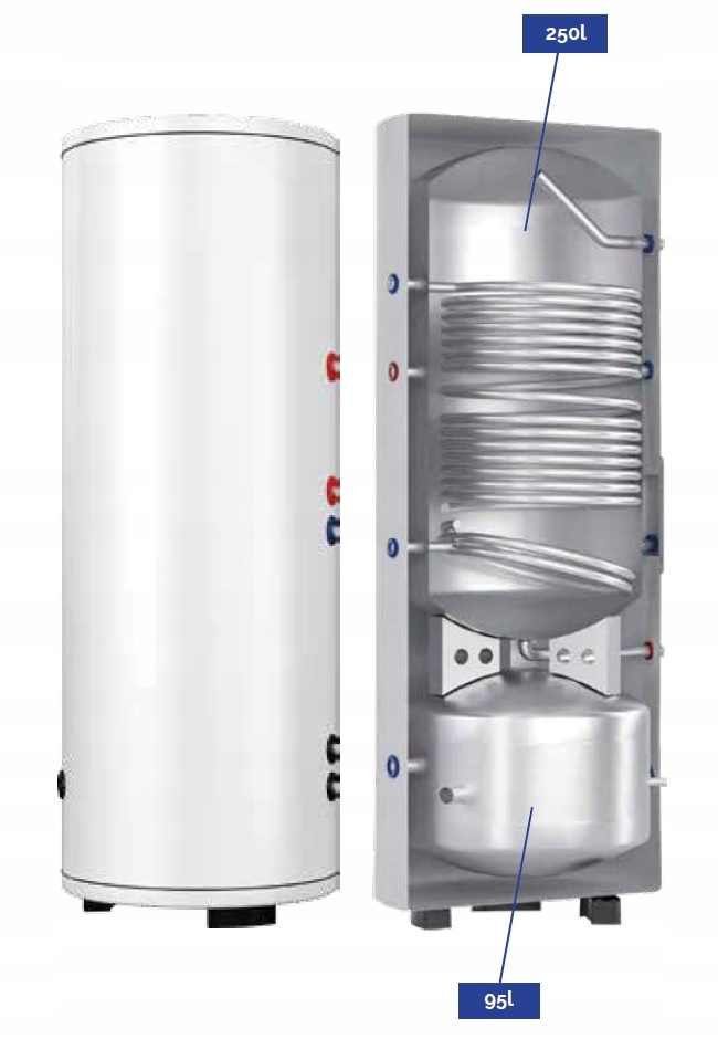 ZASOBNIK NA WODĘ I BUFOR DO POMPY CIEPŁA 250L/95L Marka inna