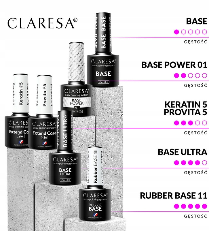CLARESA RUBBER BAZA BAZA BUDUJĄCA BAZA KAUCZUKOWA 11 PRZEŹROCZYSTA Marka Claresa