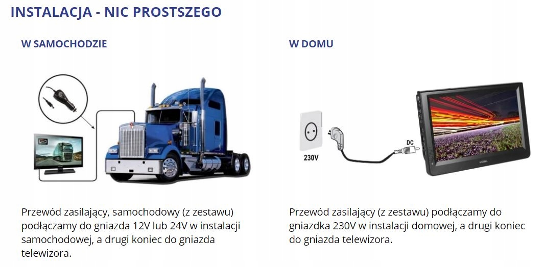 TELEWIZOR SAMOCHODOWY 12V 24V TIR 12' DVB-T USB SD Rozdzielczość ekranu (px) 1920 x 1080