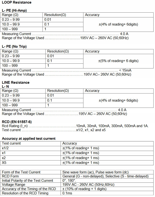 Tester instalacji funkcja Bluetooth PeakTech 2755 Producent PeakTech