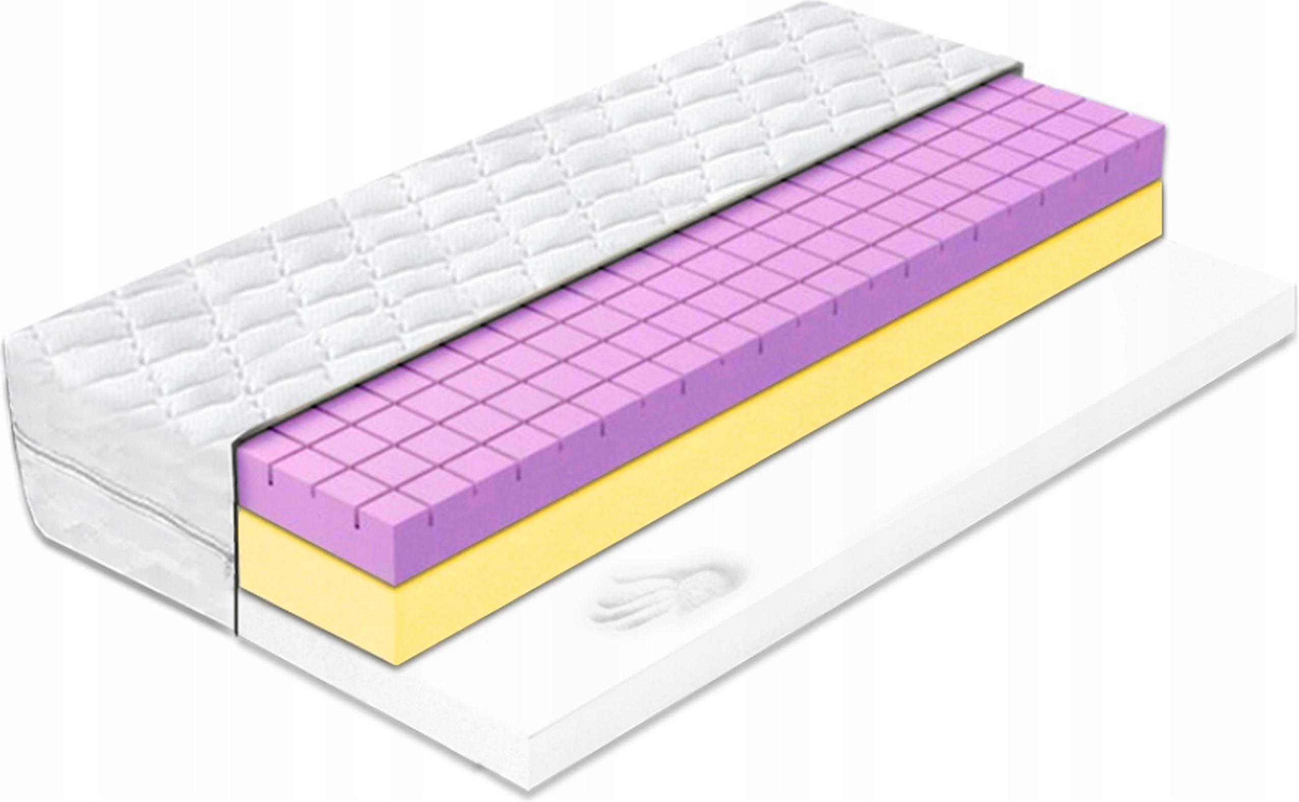 Penový matrac 150x200 visco pamäťový, priedušný, redukcia vibrácií H2 13 cm