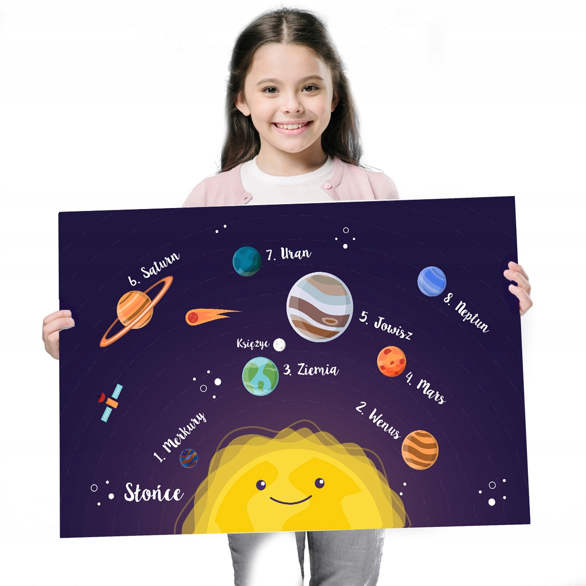 

Plakat Edukacyjny Kosmos plakaty Super Dla Dzieci