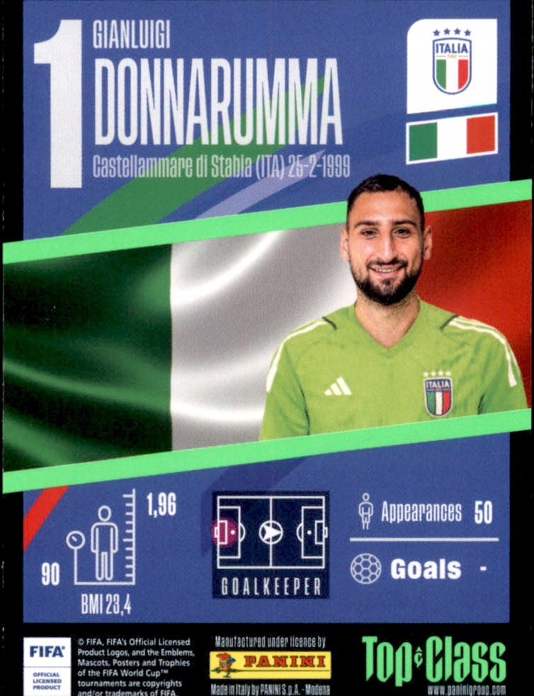 Top Class 2023 Sonic Donnarumma 169