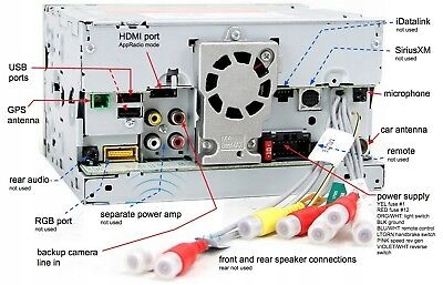 PIONEER SPH-DA120 RADIO MirrorLink CarPlay 2xUSB Rodzaj akcesoryjny