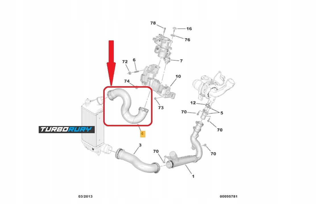 RURA TURBO FIAT SCUDO CITROEN C8 JUMPY PEUGEOT EXPERT II 2.0 HDI 1440201480 Typ silnika Diesel