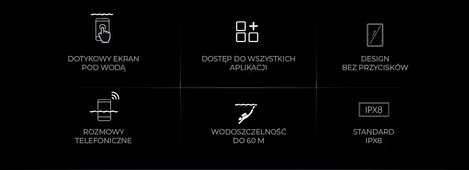 OBUDOWA PODWODNA DO TELEFONU DIVEVOLK SEATOUCH 4 MAX - NIEBIESKA Model SeaTouch 4 Max