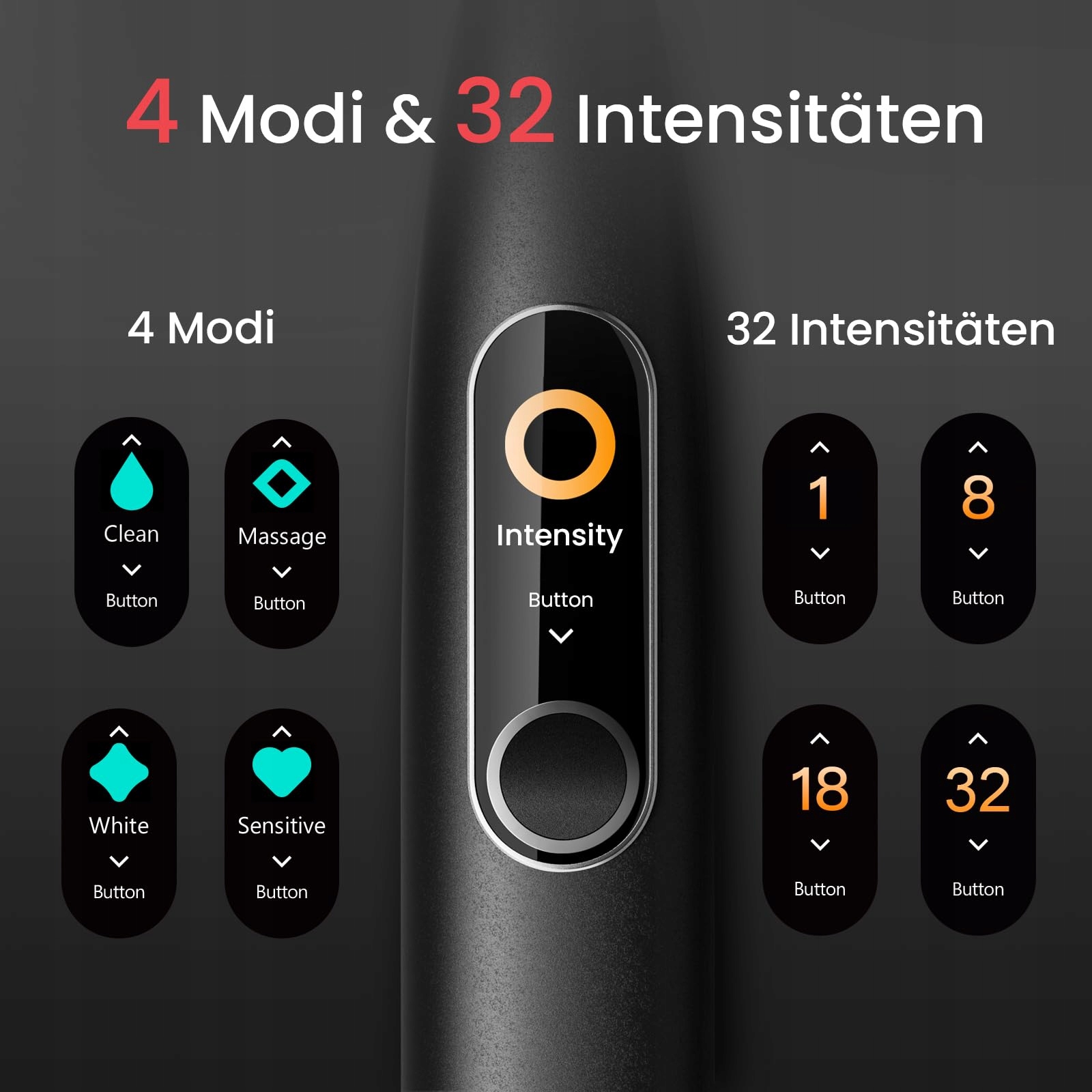 OCLEAN Zestaw Szczoteczka Soniczna X Series Pro Elite 7 Główki Etui Uchwyt — miniatura 3