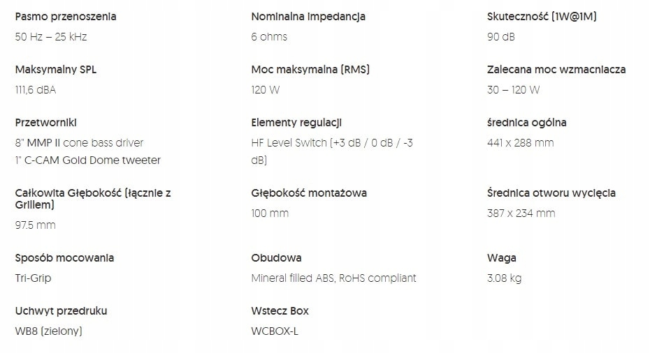 Głośnik ścienny Monitor Audio W180 Model W180