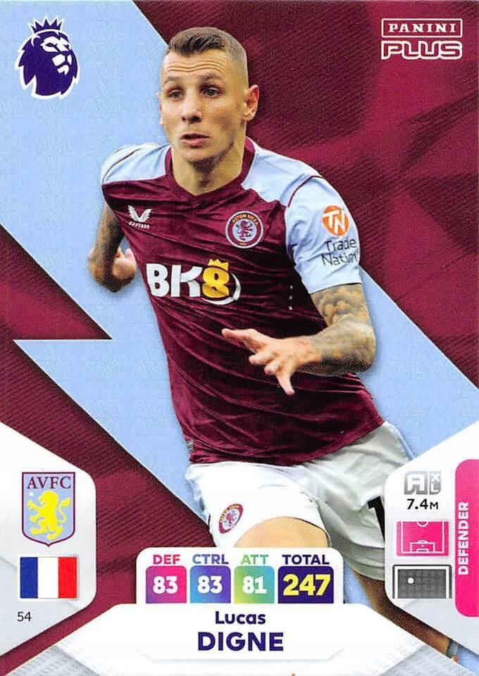 2024 Panini Premier League Plus 54 Lucas Digne Base Card