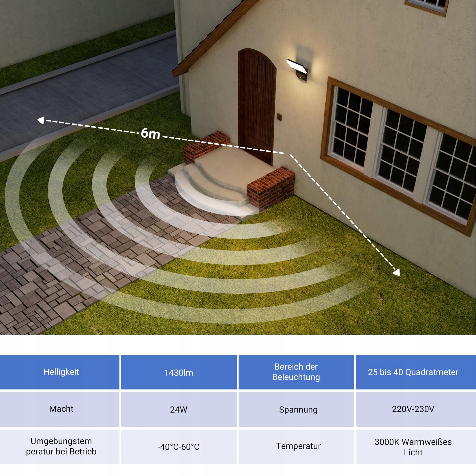 Lampa Zewnętrzna LED Z Czujnikiem Ruchu Obrotowa Ciepła IP65 24W K-BRIGHT — miniatura 2