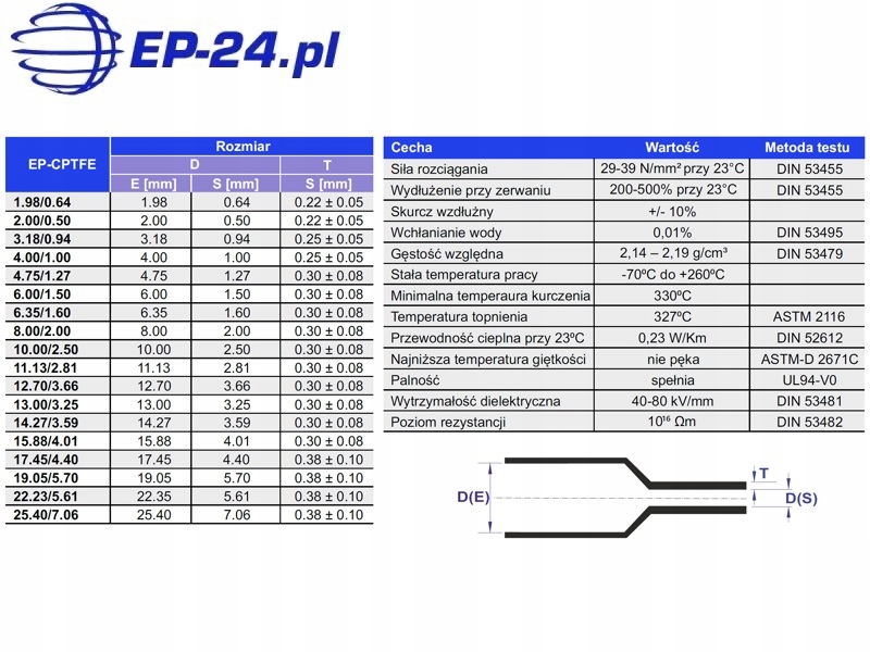 Поліолефін 10 термоусадочна ізоляційна трубка