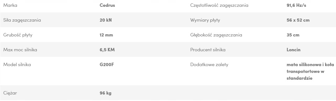 CEDRUS ZG01 ZAGĘSZCZARKA SPALINOWA DO GRUNTU 96KG Marka Cedrus