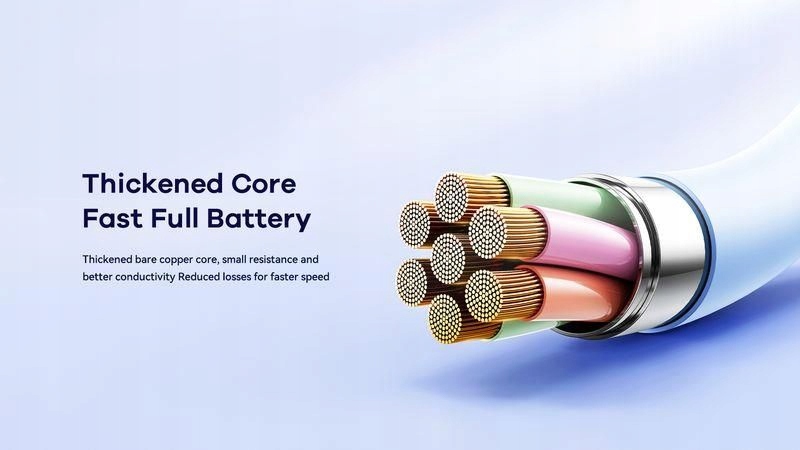 KABEL REMAX LEYA SERIES RC-C091 65W PD USB-C/USB-C 1M WHITE Złącza USB