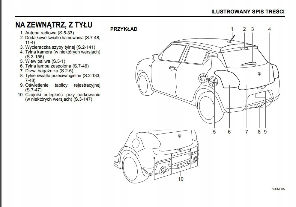 Suzuki Swift 2020 - 2023 +Radio Instrukcja Obsługi Polski Rok wydania 2019
