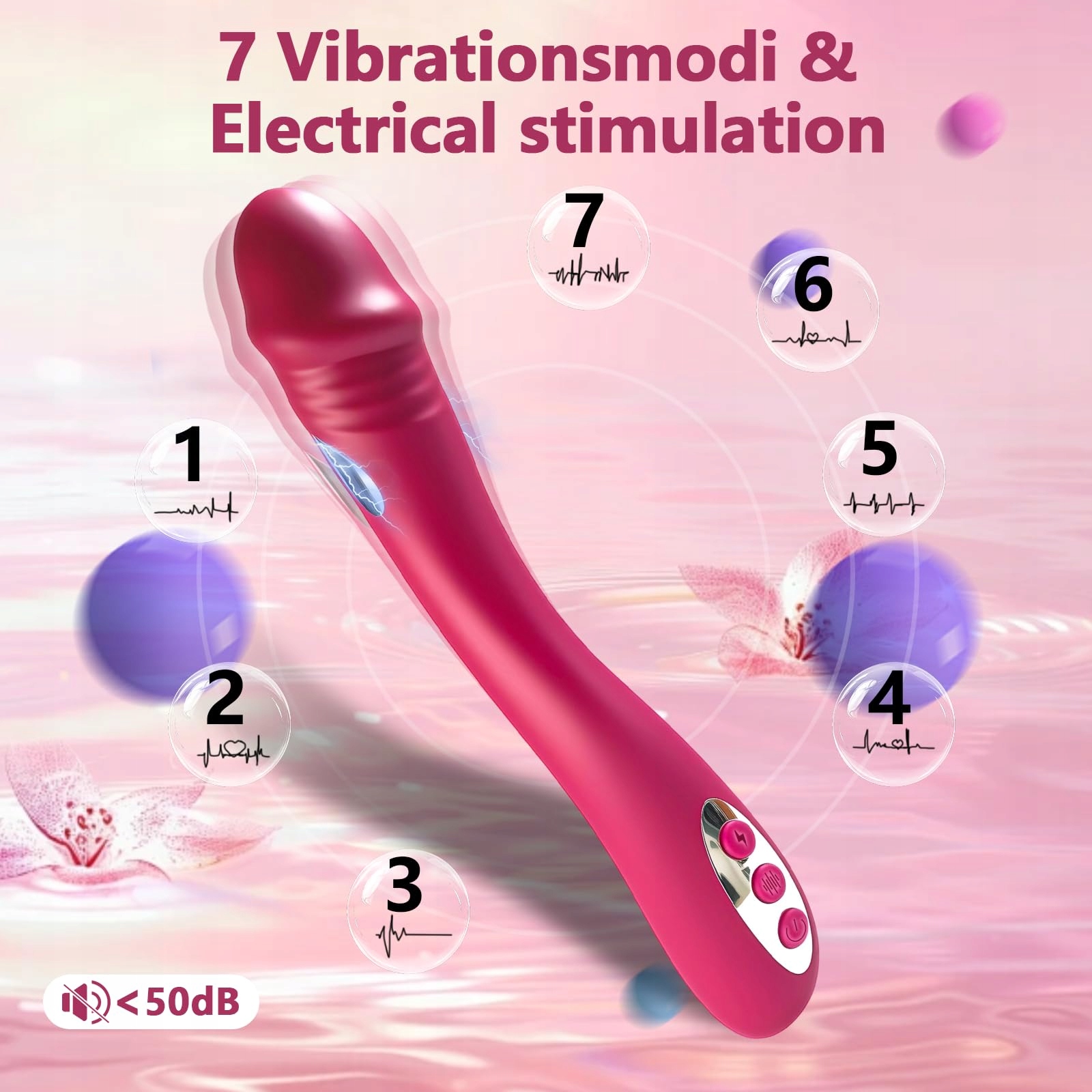 ELECTROSHOCK Zestaw Wibratorów Dla Kobiet Silikonowy G-Punkt Stymulator — miniatura 2