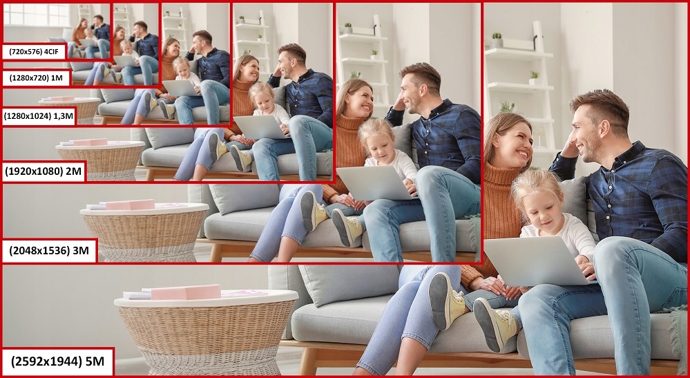 Kamera IP 5Mpix VOBIP235M OPTIVA Rozdzielczość 5 Mpx