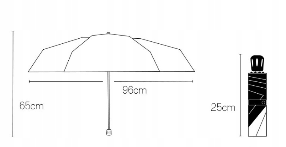Parasol parasolka pepitka automat włókno duży mocny SMILE Wytrzymały Marka Ecarla