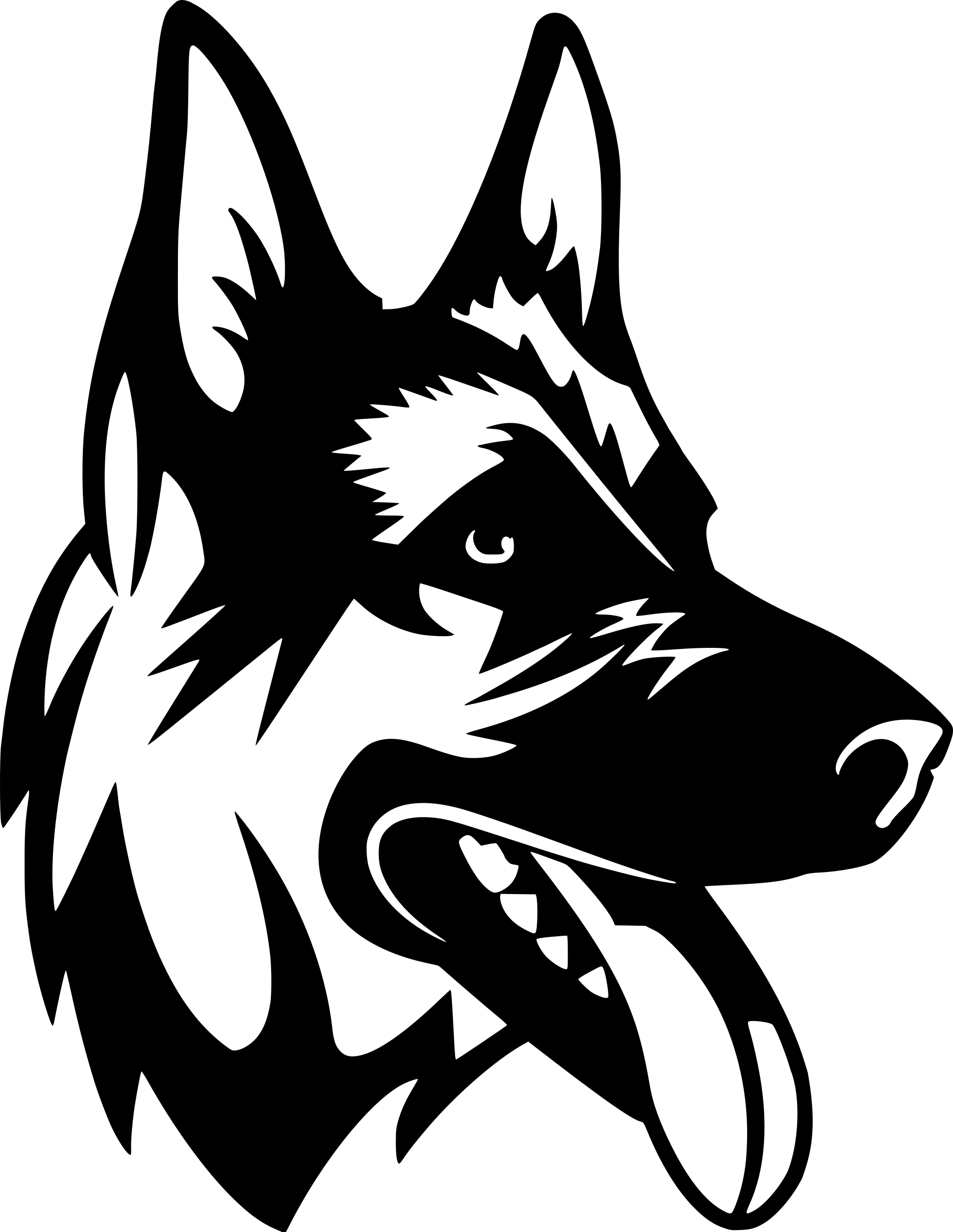 

Naklejka Na Samochód Owczarek Niemiecki Pies 10x13