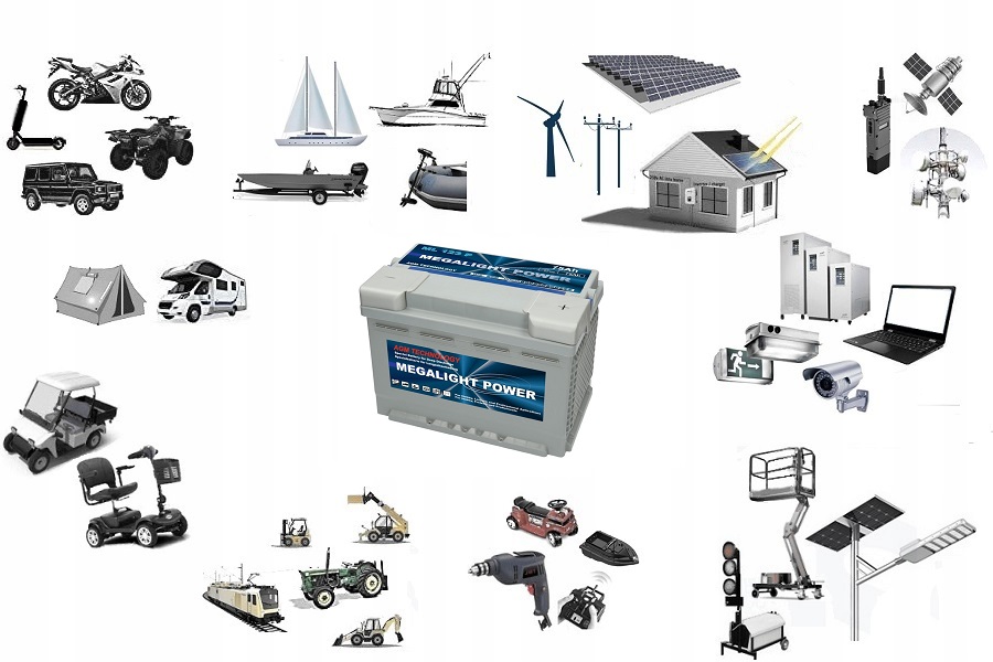 Akumulator MEGALIGHT 75 Ah Do Twojej Łódki Pontonu Rodzaj AGM