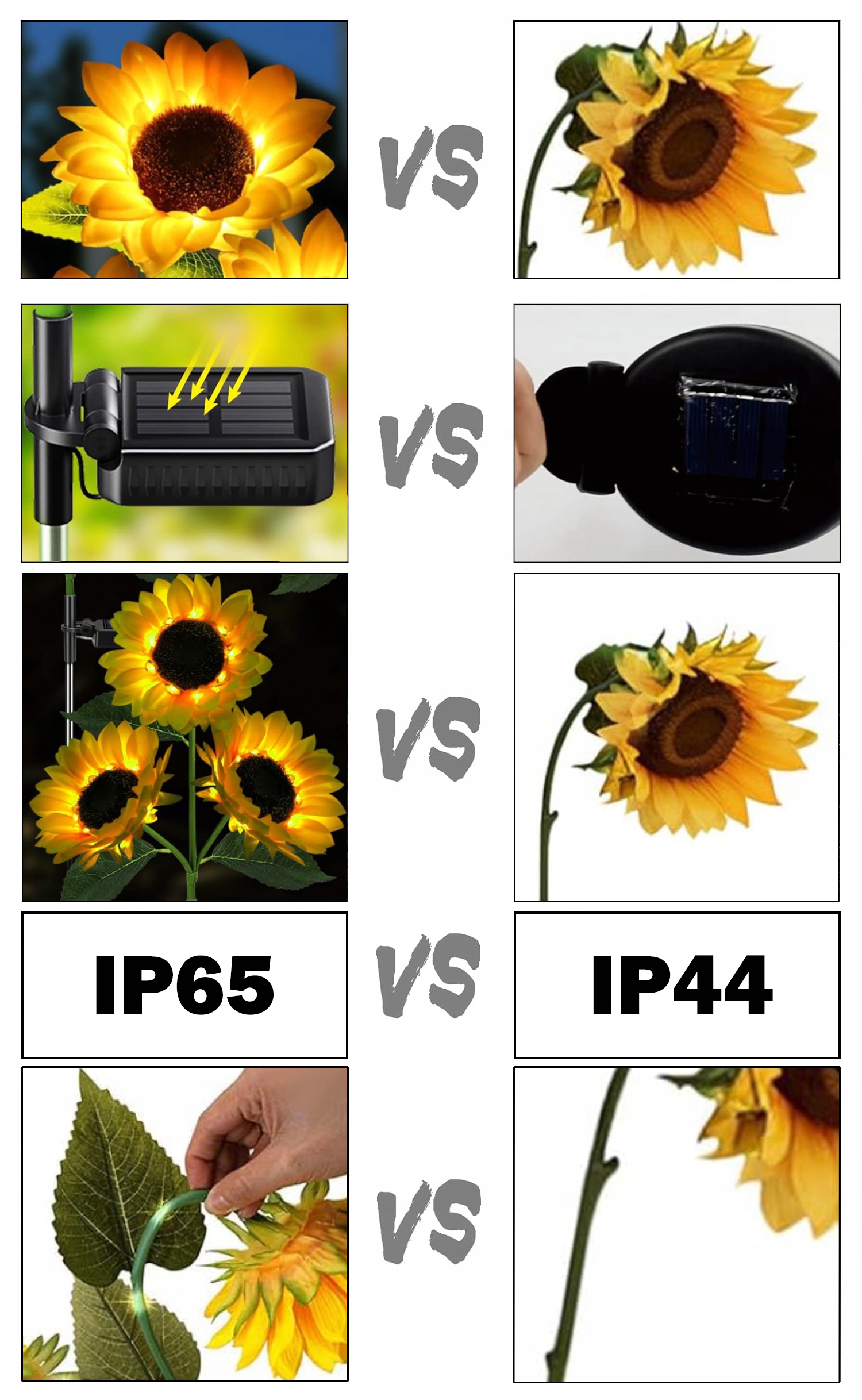 LAMPA SOLARNA OGRODOWA LED SŁONECZNIK 80cm Sztuczne Kwiaty Lampki Solarne Długość wbijanego grota 35 cm