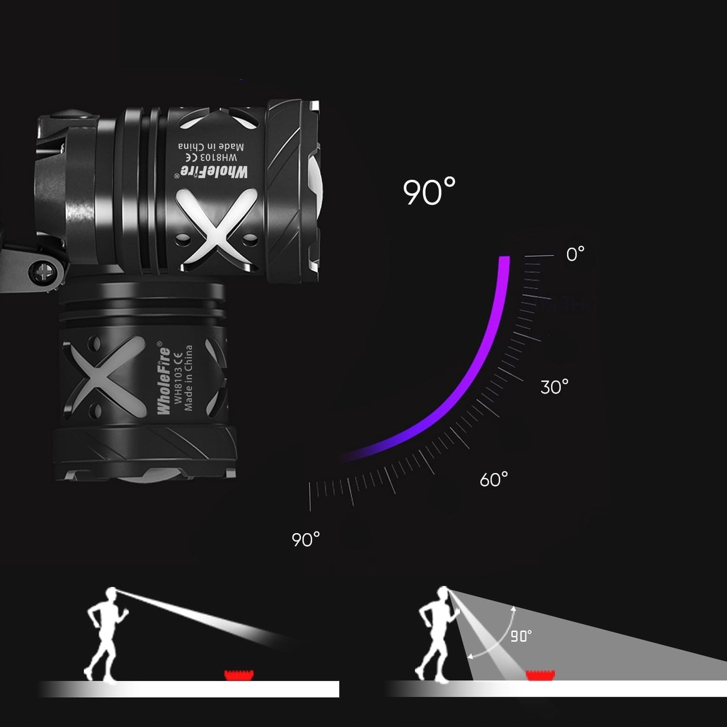 Latarka czołowa Videx 1400 lm LED Marka inna marka