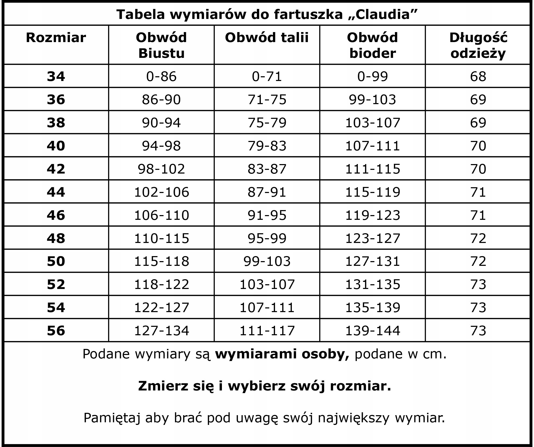 Fartuch kosmetyczny SpaWear szary 50 Materiał dominujący poliester