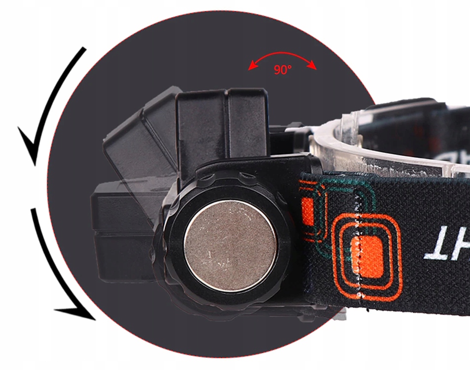 LATARKA CZOŁOWA COB 4w1 LAMPKA CZOŁÓWKA Z MAGNESEM Liczba trybów 2