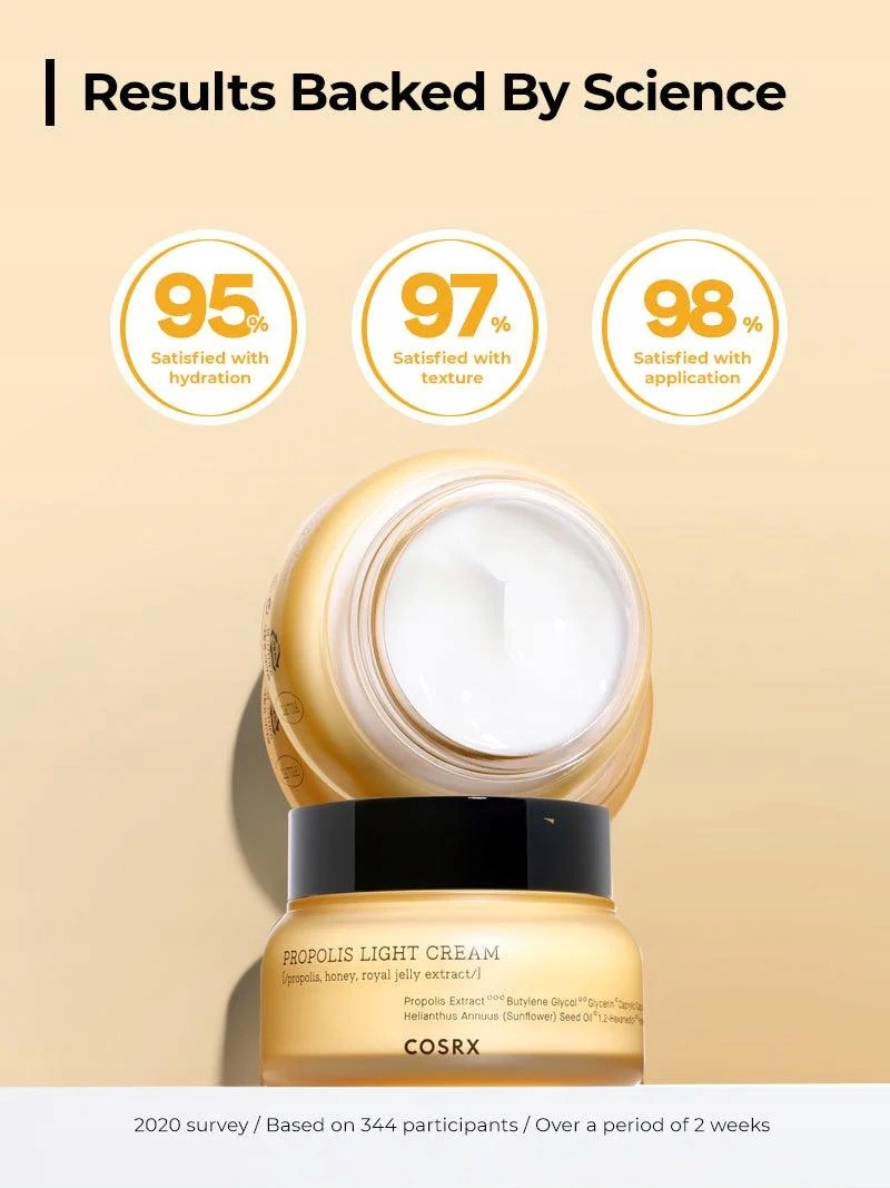 СOSRX Full Fit Propolis Light Cream, 65 ml Typ skóry Do wszystkich typów skóry