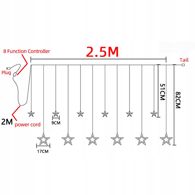 GWIAZDKI CHOINKOWE LED WISZĄCE GIRLANDA LAMPKI ŚWIĄTECZNE KURTYNA LED Kod producenta 4O8ONNZEMUC30HJB