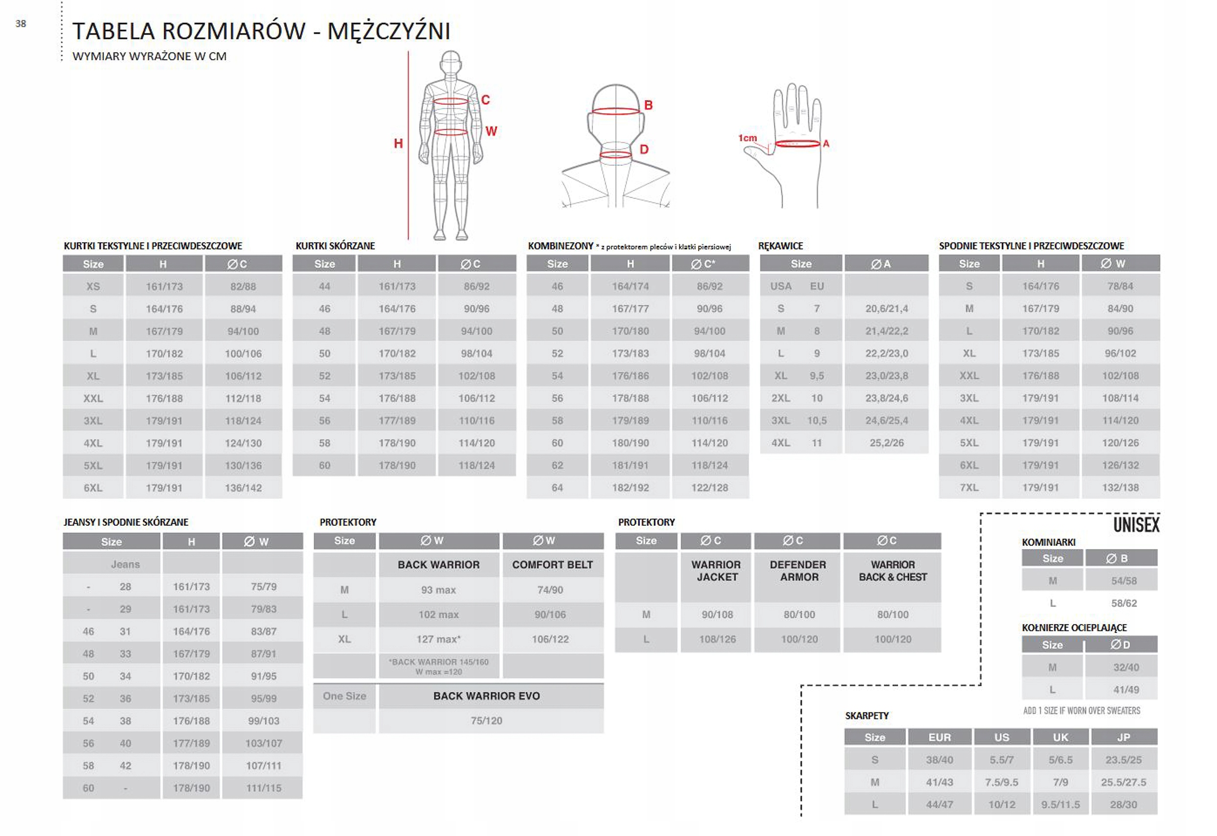 Rękawice motocyklowe Spidi X-Force żółte fluo S Rozmiar S