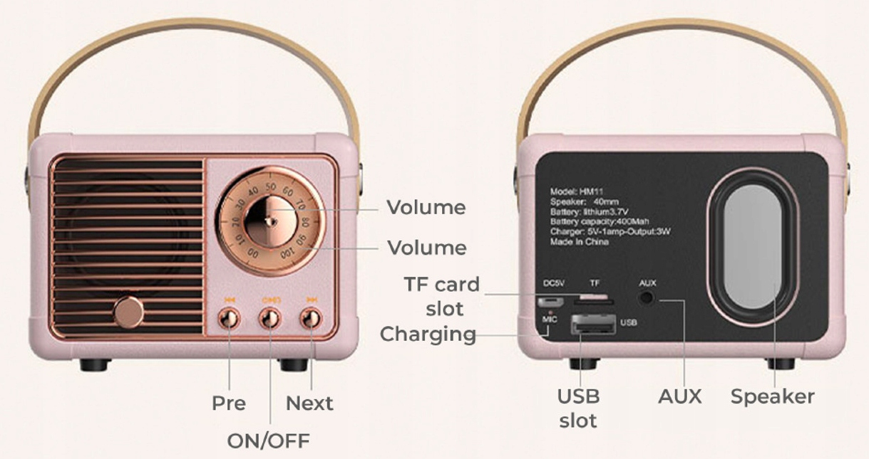 GŁOŚNIK BLUETOOTH RADIO RETRO PREZENT ZIELONY - Sklep, Opinie