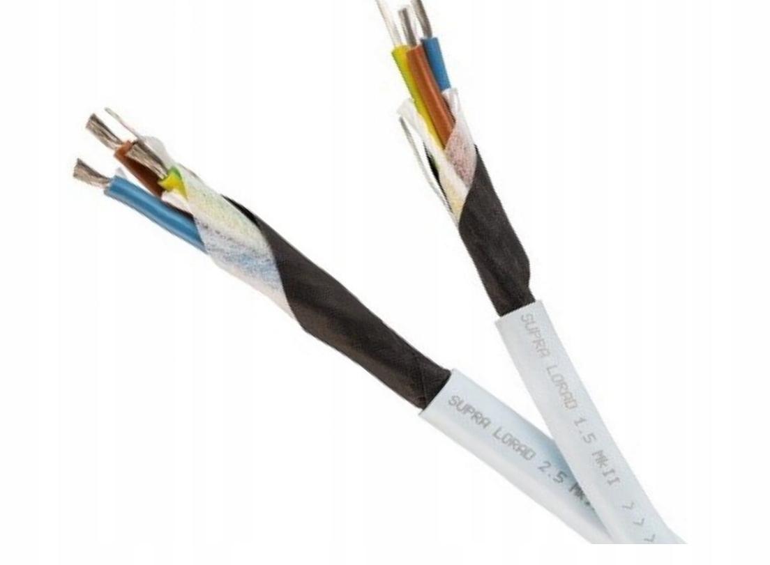 OUTLET Kabel zasilający Supra LORAD 0,37 m