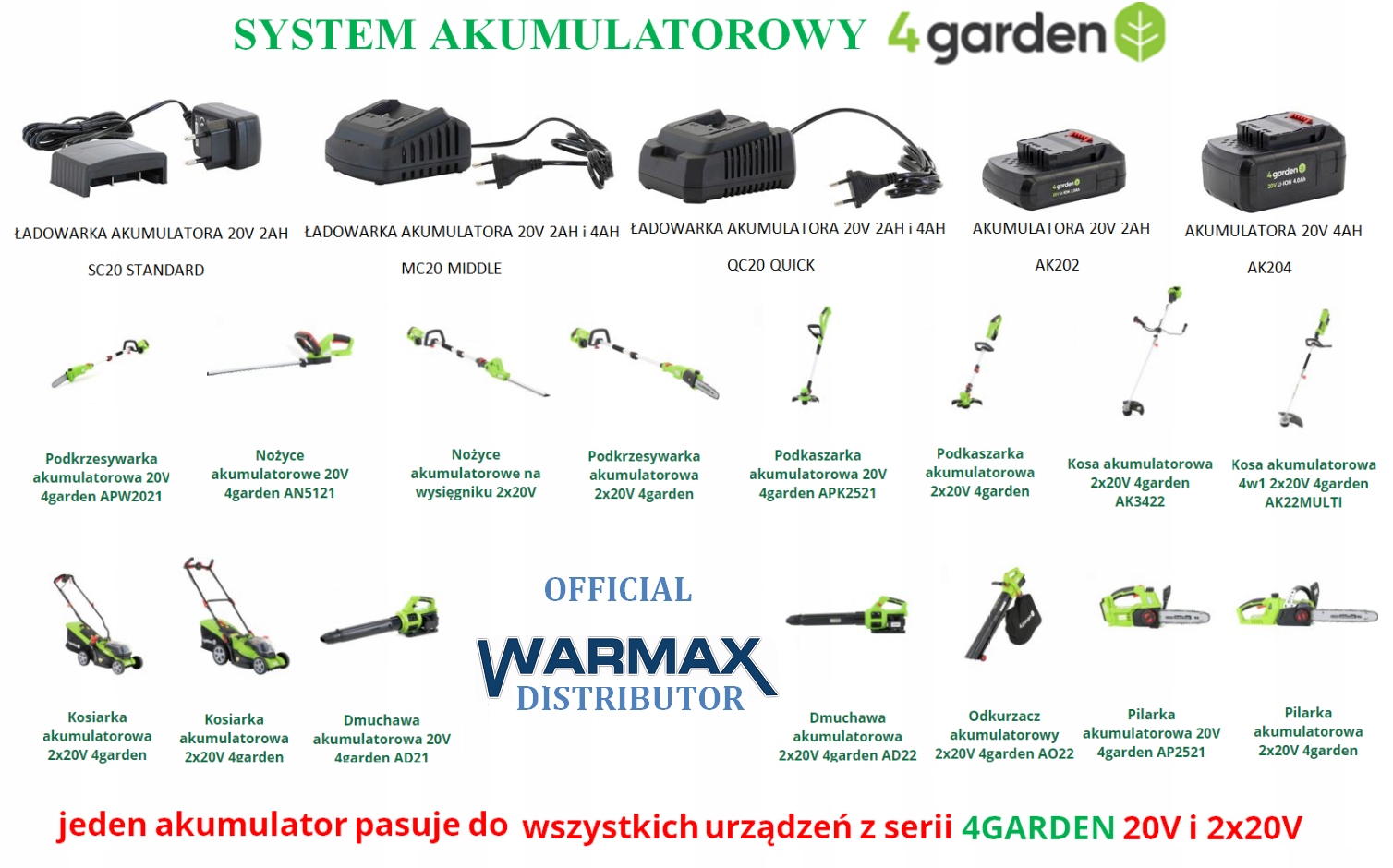 PODWÓJNA ŁADOWARKA DO AKUMULATORÓW 20V 2.0 i 4.0Ah Typ akumulatora Li-Ion