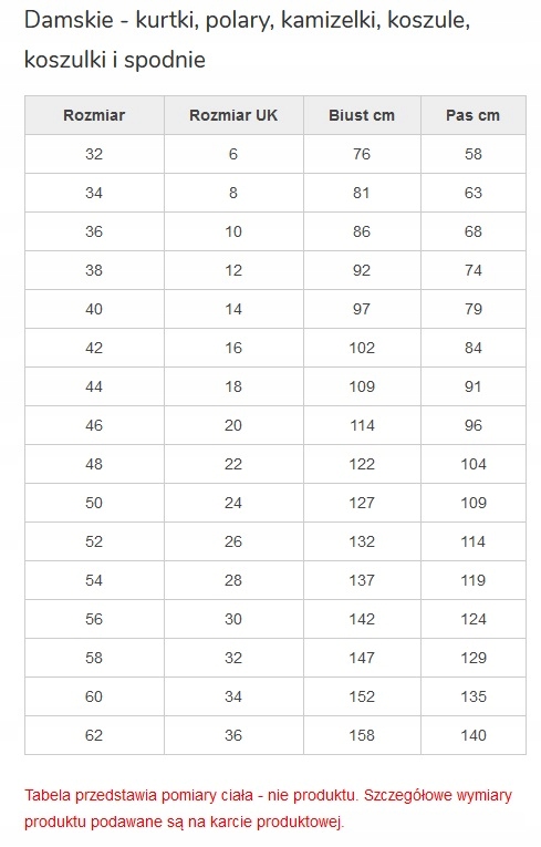 Damska koszulka Regatta Fingal Edition r.42 cybers Marka Regatta