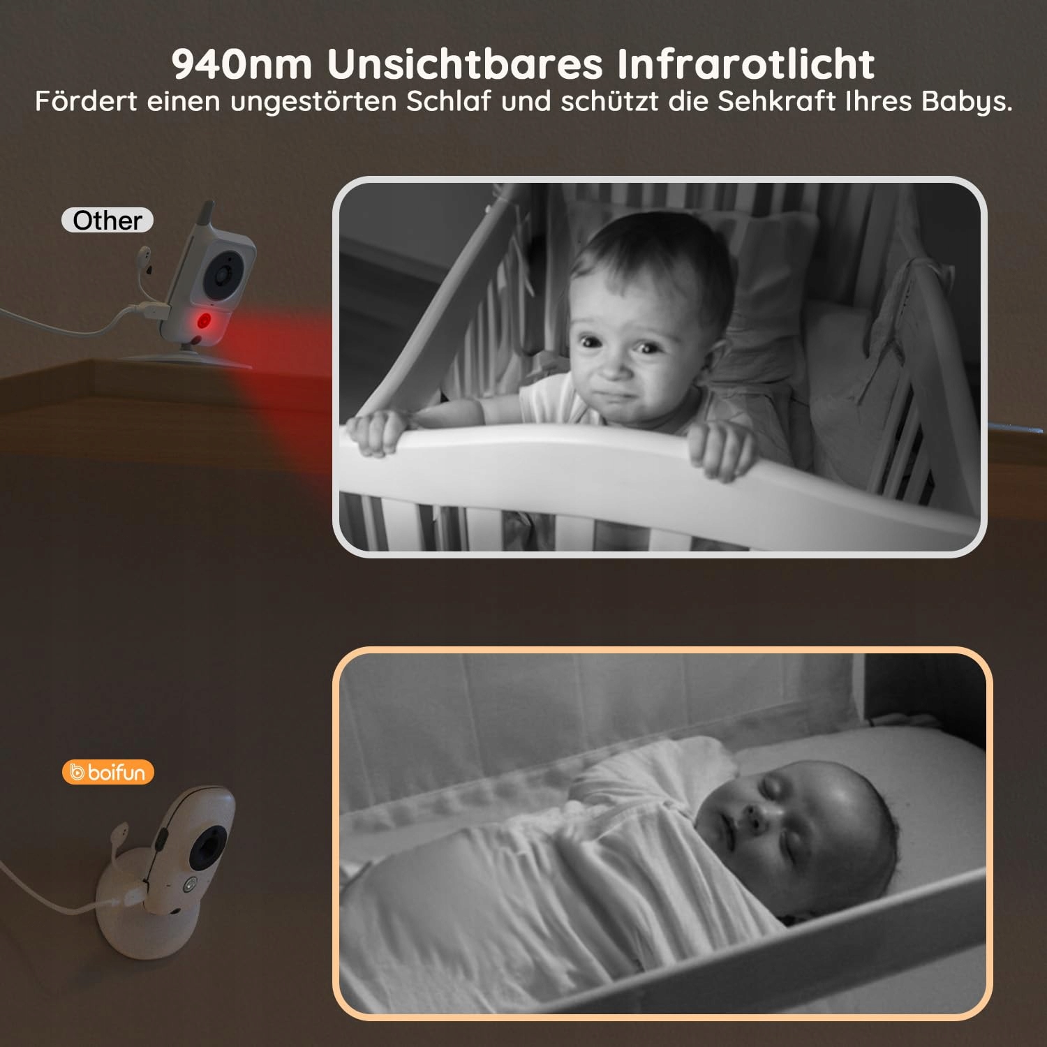 BOIFUN Babyfon Kamera VOX Nocna Wizja Monitor 4" IPS Audio 2024 — miniatura 4
