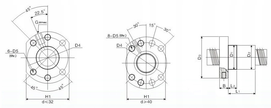 NAKRĘTKA KULOWA do śruby kulowej SFU 16x05 CNC Model SFU-1605