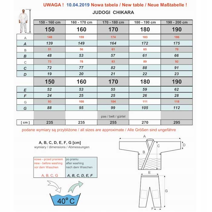 Chikara Kimono Judo Aikido plecionka 450mg 180 cm Marka Chikara