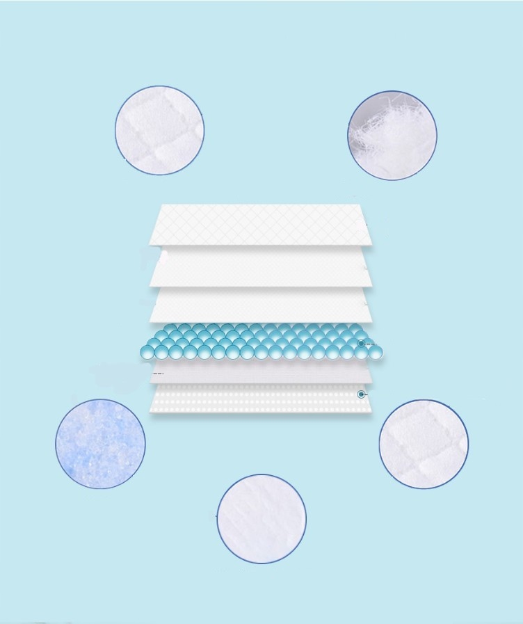 Podkłady Higieniczne do Przewijania BIGPACK 15 szt CHŁONNE 40x60 PRZYLEPCE Długość rolki 60 m