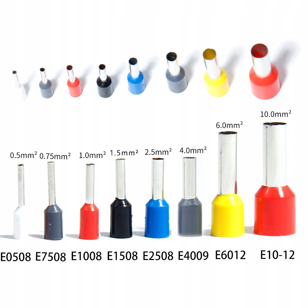 ZACISKARKA KONEKTORÓ KOŃCÓWEK Praska Tulejek Kabli EAN (GTIN) 798610664186