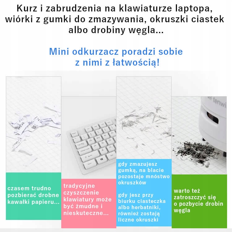 Mini odkurzacz ręczny elektryczny bezprzewodowy na biurko biurkowy TENWIN Stan opakowania oryginalne
