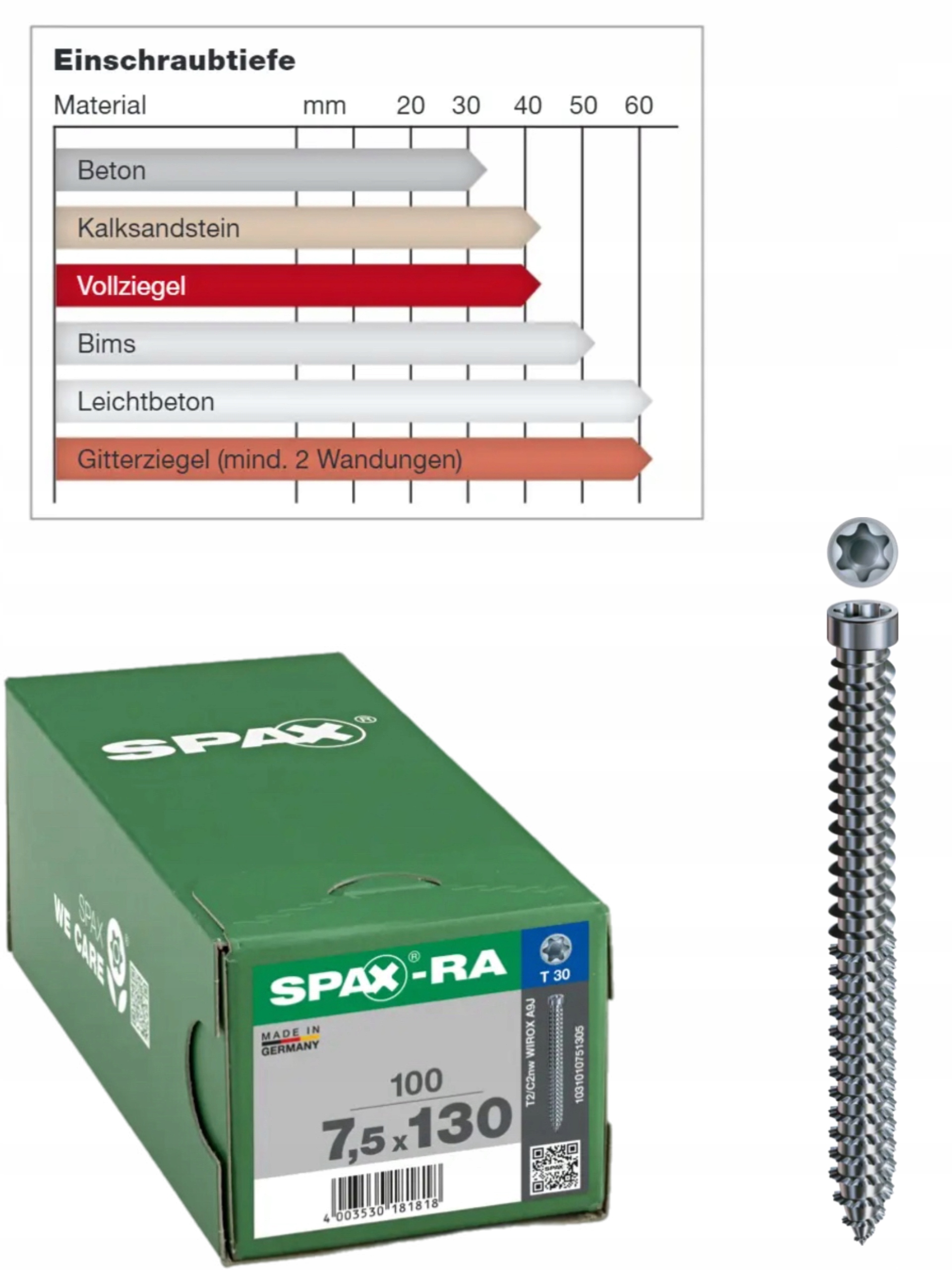 Vruty betonu Wirox Spax 7,5 x 130 mm 100 ks