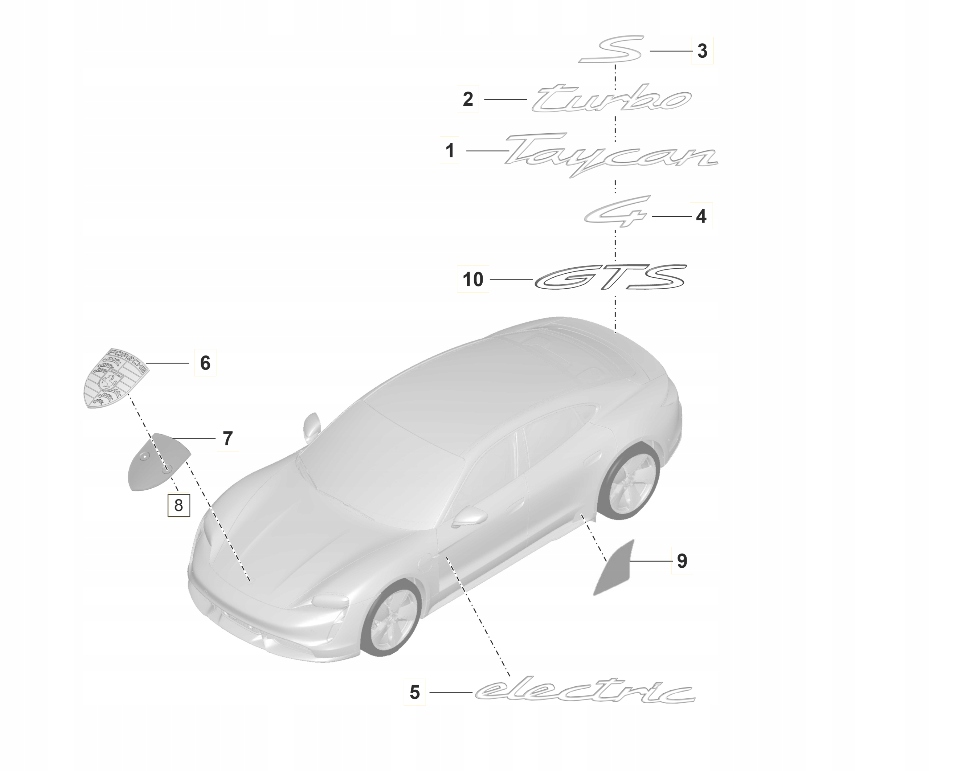 Emblemat znaczek "GTS" PORSCHE 992853685A041