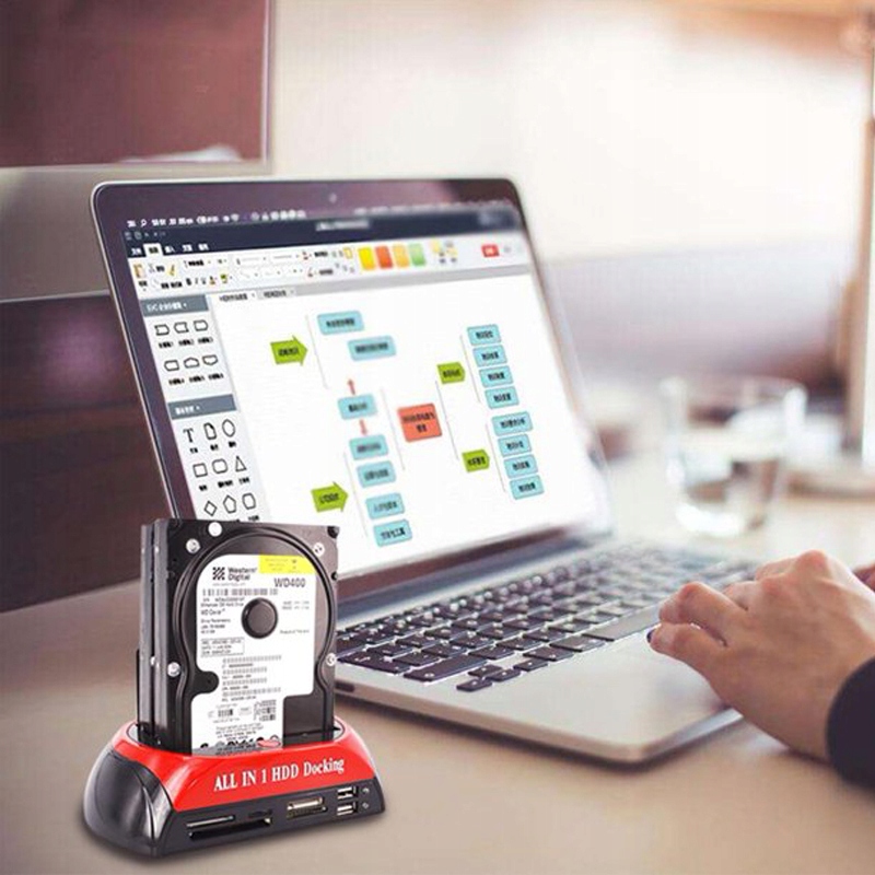 STACJA DOKUJĄCA DYSKÓW SATA IDE ATA HDD USB MINI Format dysków 2,5