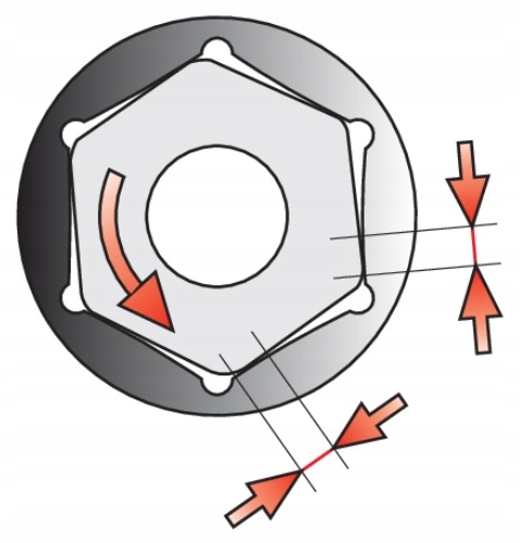 YATO NASADKA SZEŚCIOKĄTNA 1/2 AS-DRIVE DŁUGA 19MM Kod producenta YT-1232