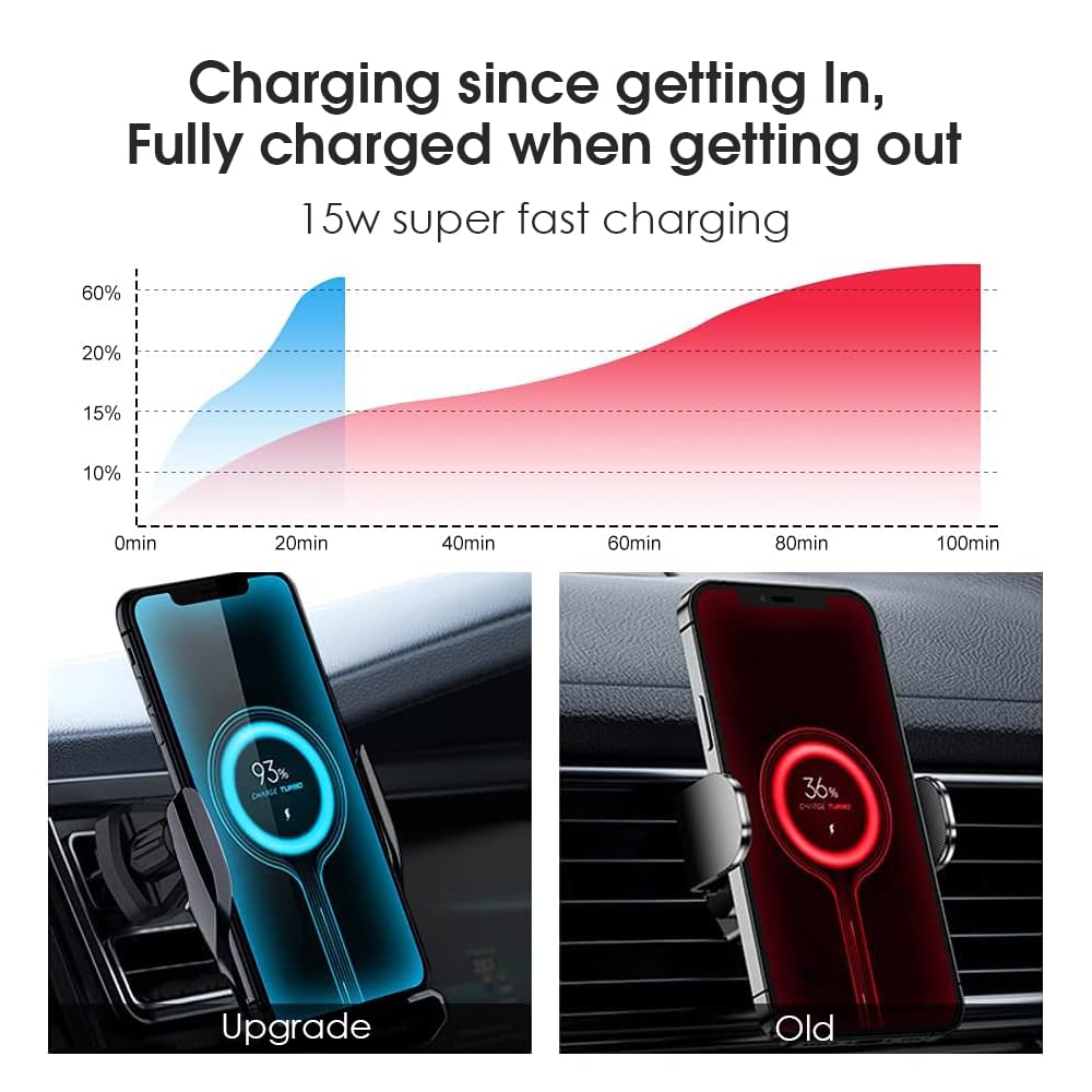 AMAZEFAN 15W Qi Wireless Car Charger for iPhone Samsung Huawei — miniatura 2