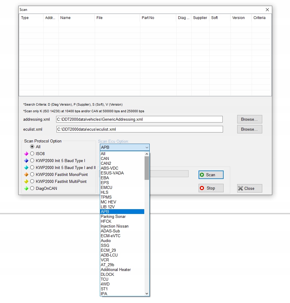 Interfejs diagnostyczny OBD2 RENAULT Renolink 1.87 Kod producenta 5903815303227